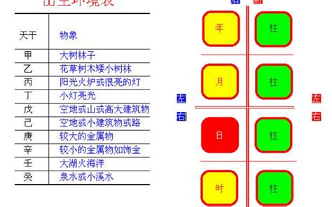 命理分析|AI八字命理分析